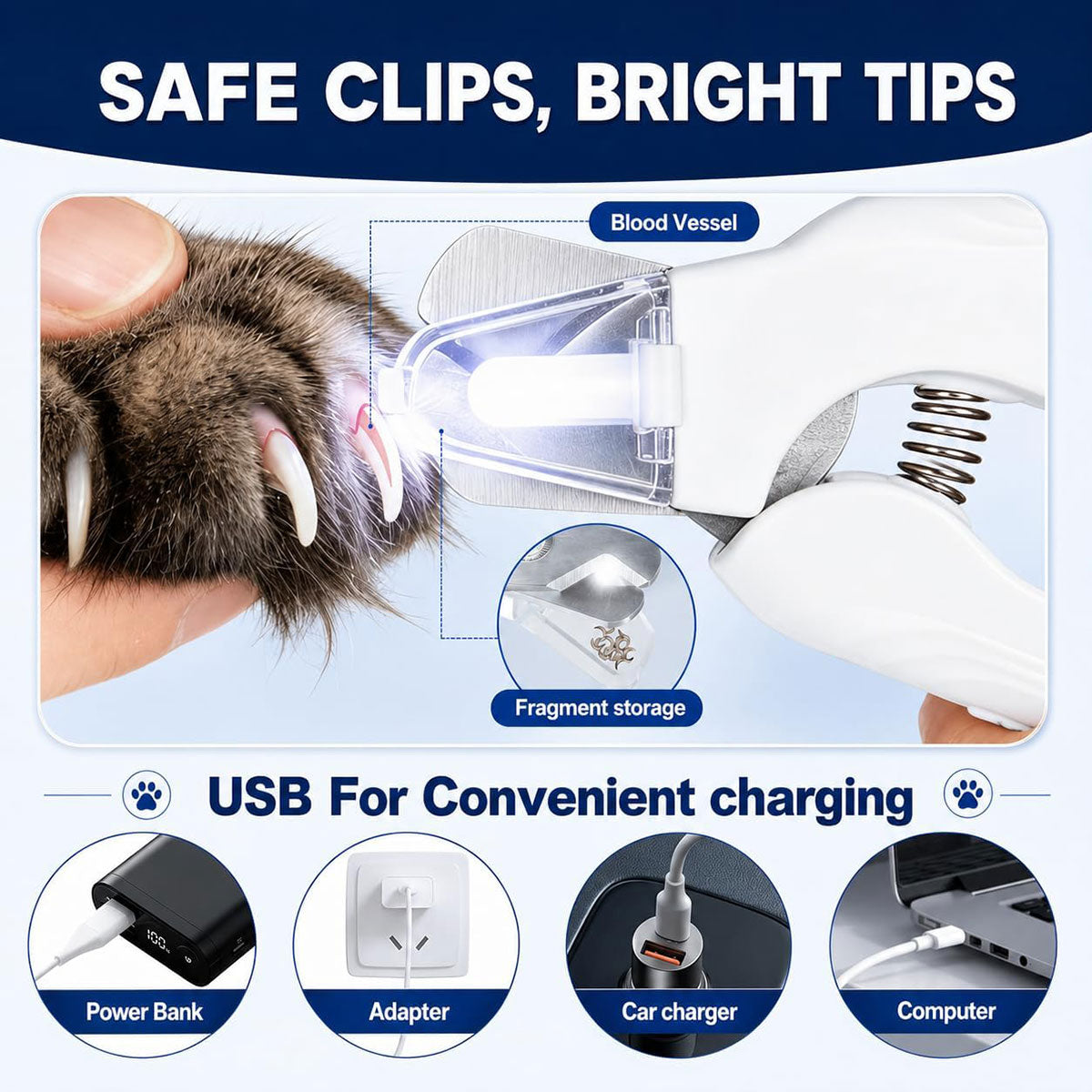 2-in-1 Pet Nail Clipper and Grinder