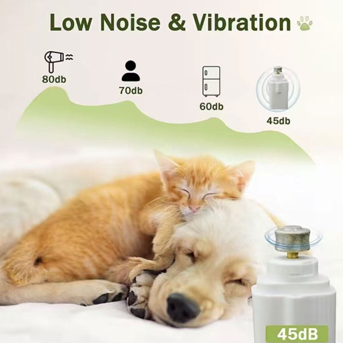 2-in-1 Pet Nail Clipper & Grinder