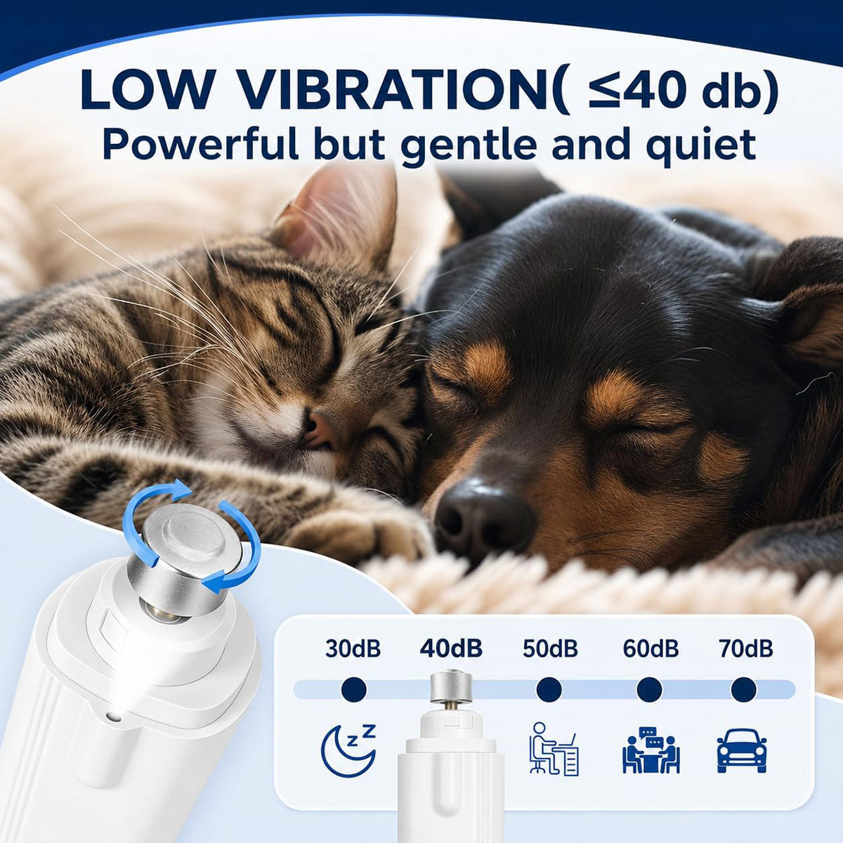 2-in-1 Pet Nail Clipper and Grinder
