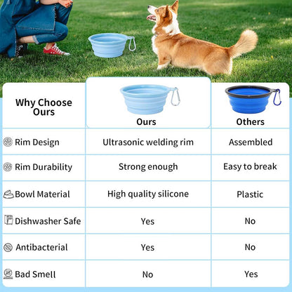 Collapsible Dog Travel Bowls